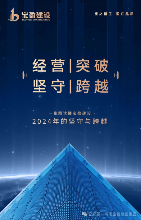 數說寶盈 | 一張圖讀懂寶盈建設2024年的堅守與跨越
